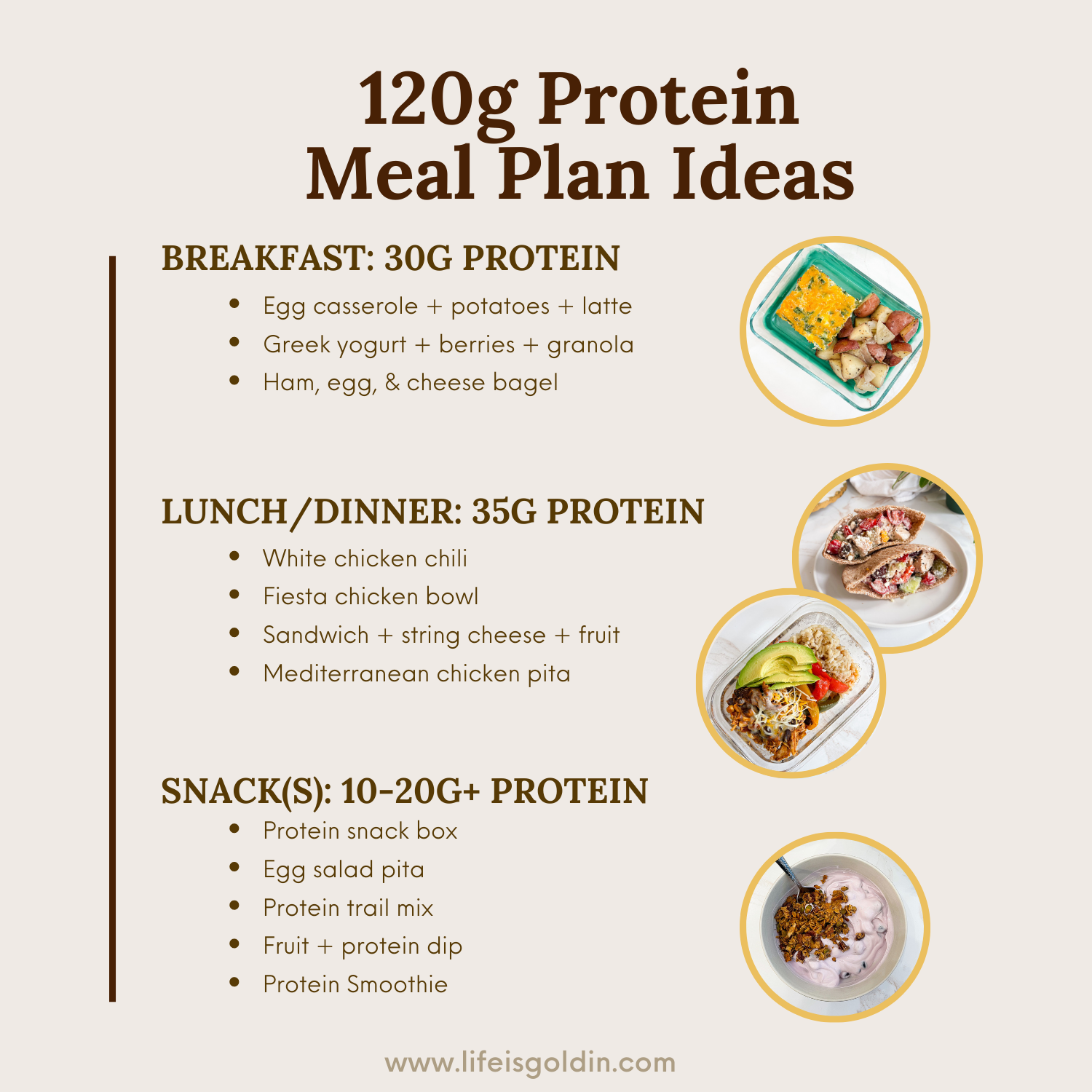 120-grams-of-protein-a-day-meal-plan-ideas-life-is-goldin